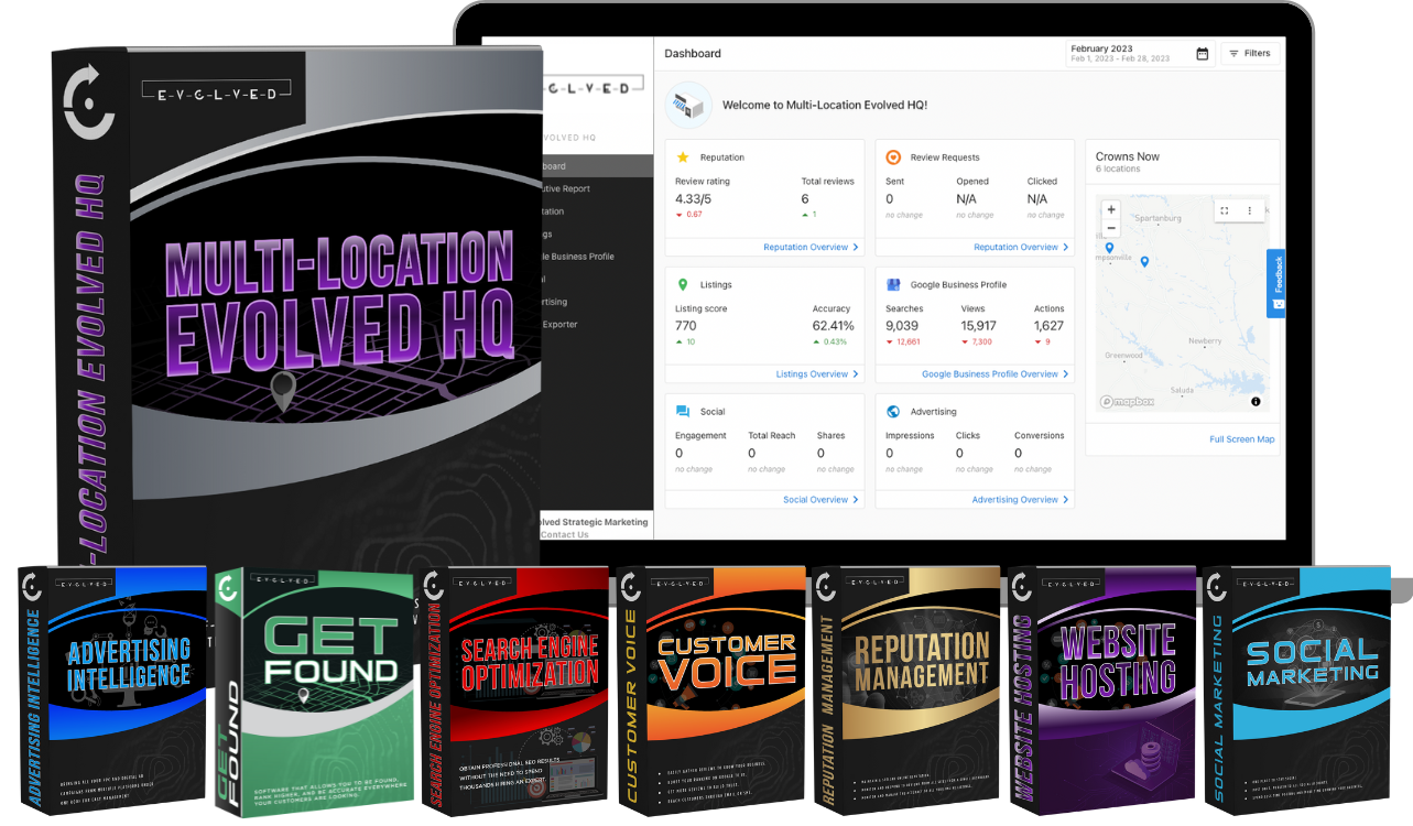 Multi Location Business Communication Software